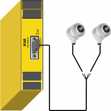 Bosch Rexroth SafeLogic Compact Encoder Gateway
