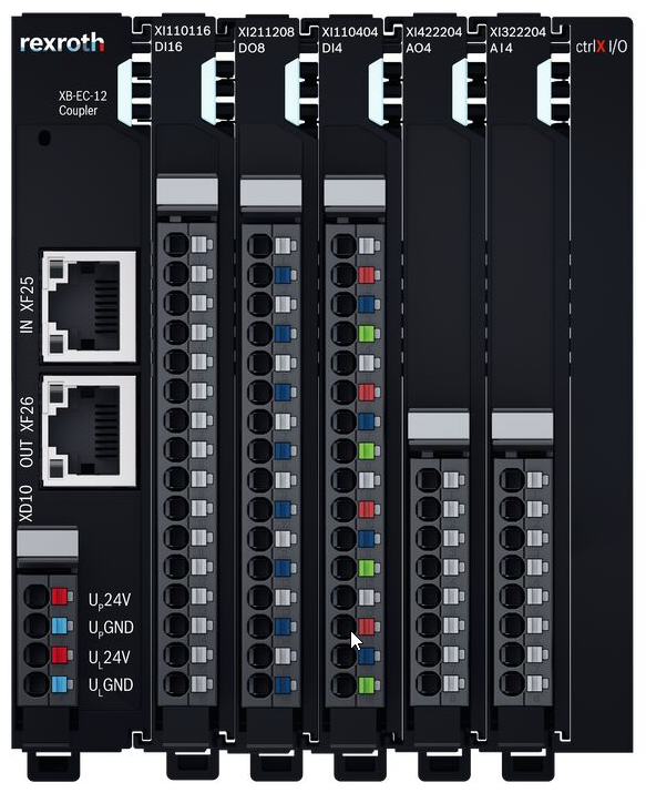 Bosch Rexroth ctrlX IO Module